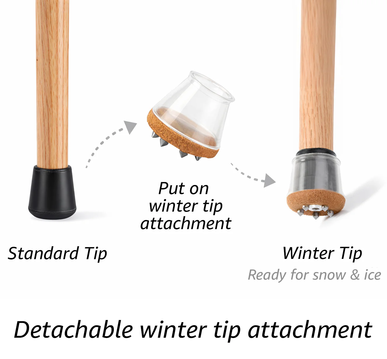 Pack of 1 - Asterom Ice Cane Tip Attachment - Winter Spikes for Canes and Walking Sticks - Image 2